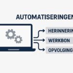 Automatiseringen in Robaws: slimmer werken zonder extra werk