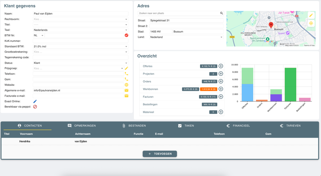 Robaws CRM-module: klantopvolging en verkoopkansen onder controle