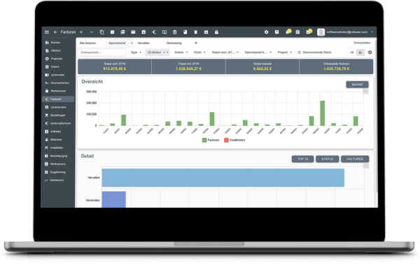 Dashboard met realtime financiële status en openstaande facturen