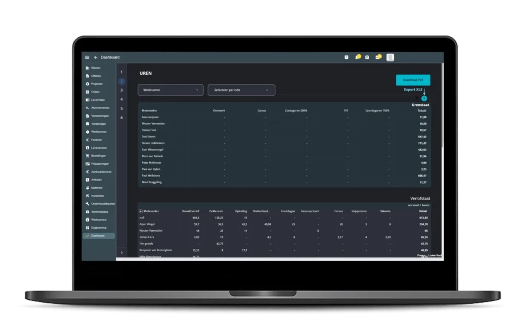 Dashboard uren