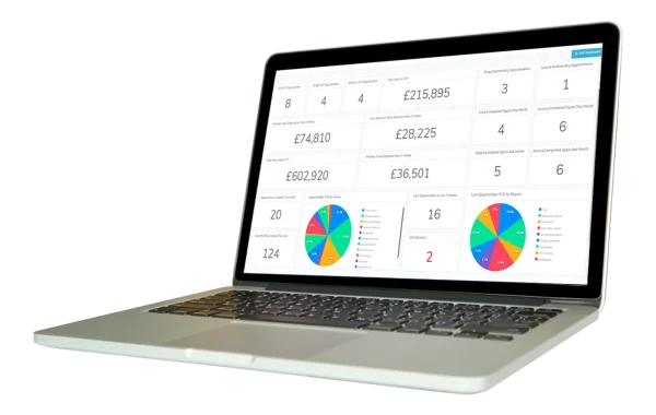 Woocommerce dashboard overig