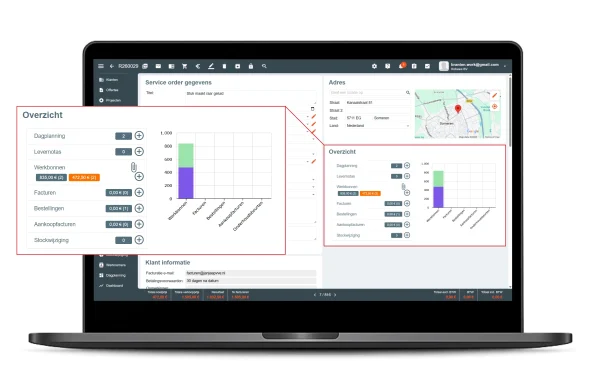 Centraal overzicht voor artikelbeheer en administratiecontrole