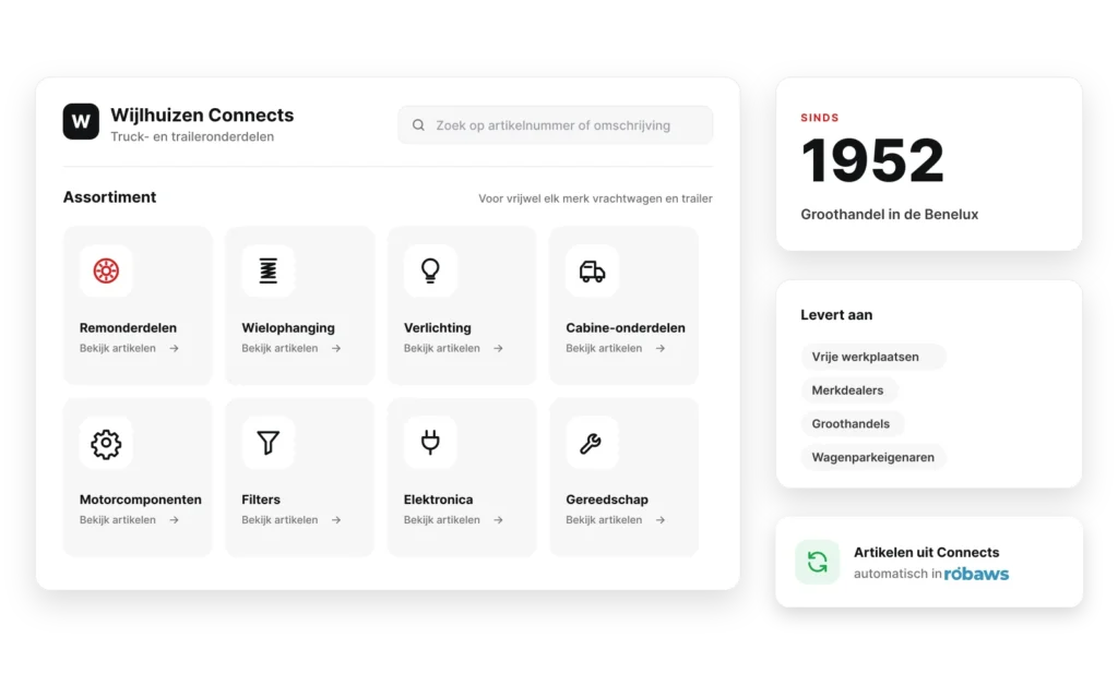 Assortiment van Wijlhuizen Connects: remonderdelen, wielophanging, verlichting, cabine-onderdelen, motorcomponenten, filters, elektronica en gereedschap