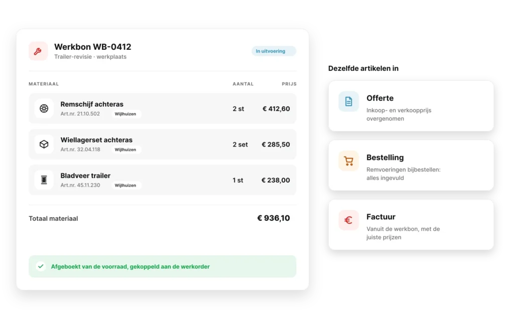 Werkbon voor een trailer-revisie met Wijlhuizen-artikelen, en dezelfde artikelen in offerte, bestelling en factuur