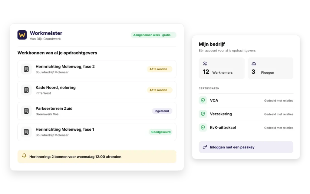 Workmeister van de onderaannemer: werkbonnen van al zijn opdrachtgevers, zijn werknemers, ploegen en certificaten